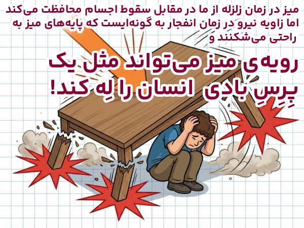 پناه گرفتن زیر میز در زمان انفجار خطرناک است