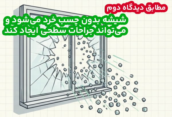 شیشه شکسته